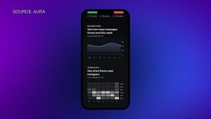 Revolutionary AI Tools Launched to Safeguard Children in the Digital Space