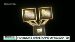 Nvidia’s Market Capitalization Hits Unprecedented Heights, Says Janus Henderson’s Fish
